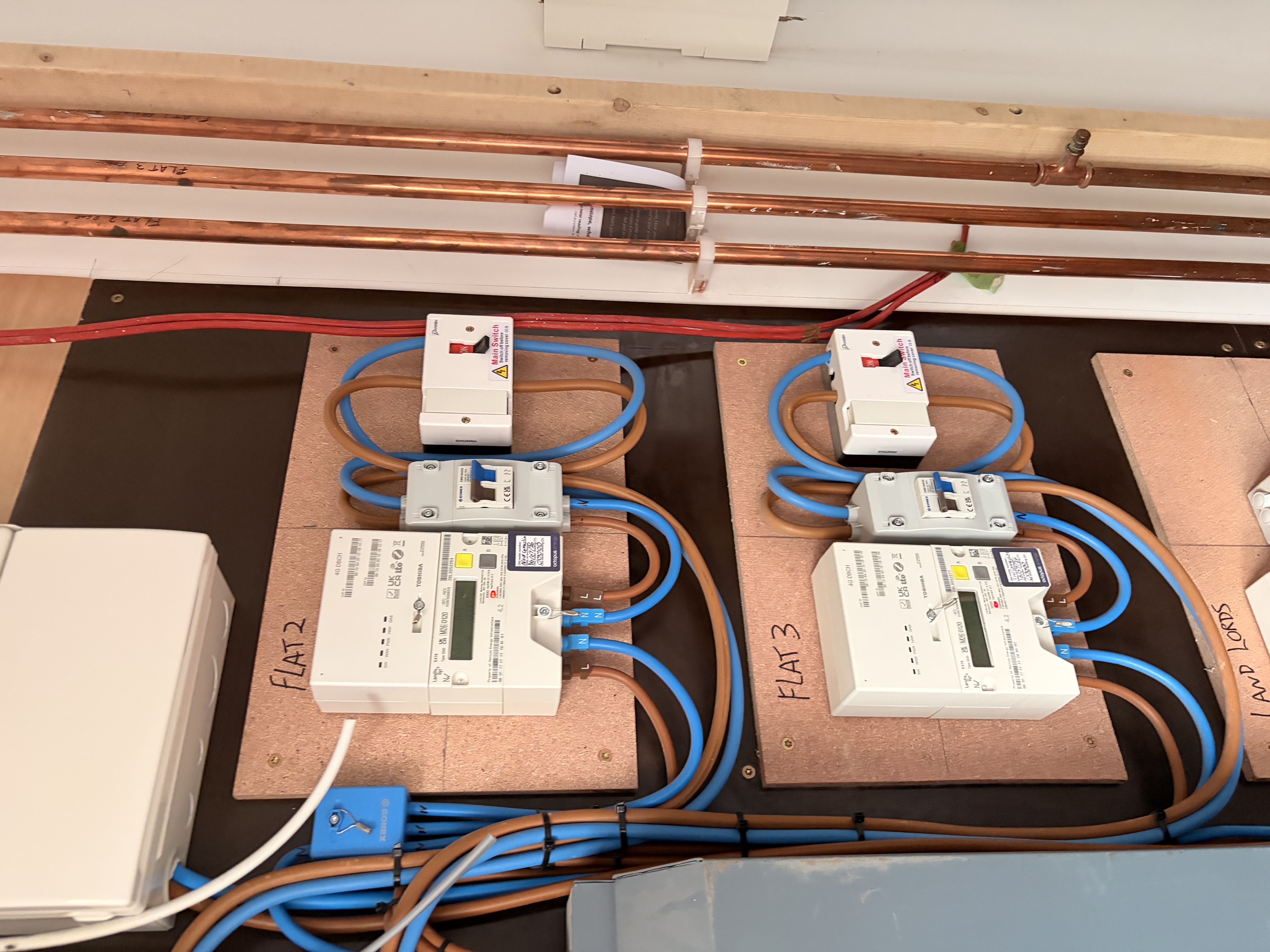 Meters and isolators